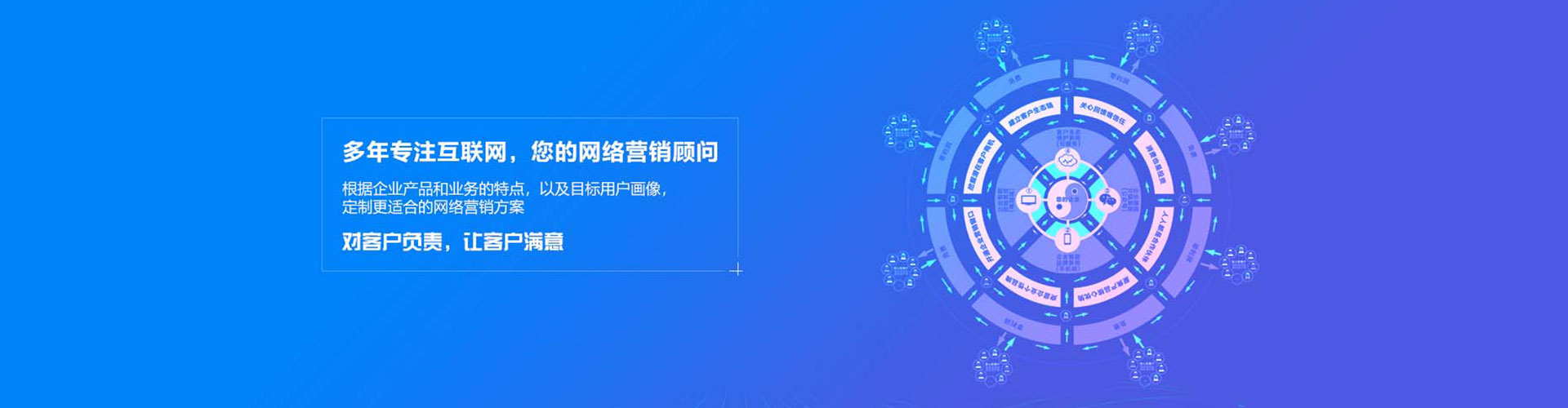 大英谷歌sem
